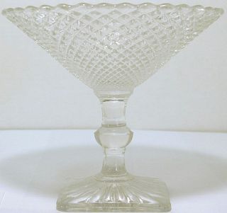 Anchor Hocking Vintage Depression Glass Miss America Pattern Crystal