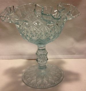 Pale Bluegreen Fenton Glass Ruffled Compote Beautiful Marked