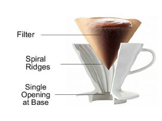 Hario Coffee Kit   V60 Dripper, Buono, Skerton, 100 Filters, & 1,000ml