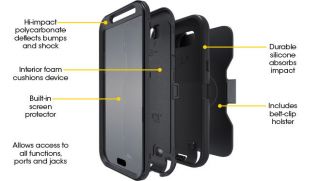 OtterBox 77 23996 Defender Series Case for Samsung Galaxy