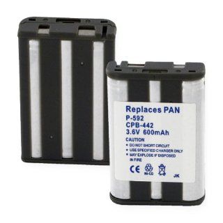 Panasonic KXTCC942 Replacement Cordless Battery