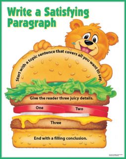Writing A Satisfying paragraph Poster Chart CTP New