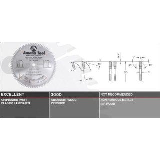  Blade, TC Grind   18 Diameter; 132 Teeth; 1 Bore