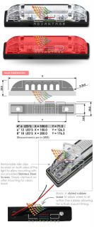 ledadvantage introduces the ultra reliable 12v 6 led waterproof isonic