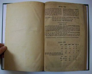 Offenbach 1822 Rabbi Tevele Schiff 1st Ed Judaica Book