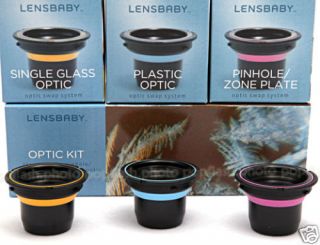 Lensbaby Optic Kit New Plastic Single Glass Pinhole