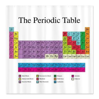 Periodic Table Math Shower Curtain by CafePr 628418172