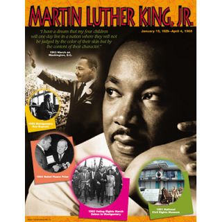 Martin Luther King Jr History Trend Poster Chart New