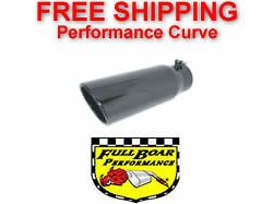 Stainless Steel Bolt On Exhaust Tip 4 Inlet   6 Outlet   15 Long