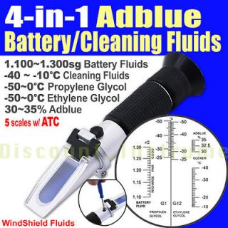 in1Car Adblue Urea Refractometer Antifreeze Clean Battery Windshield